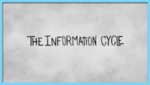 The Information Cycle by Joshua Vossler, John Watts, and Tim Hodge